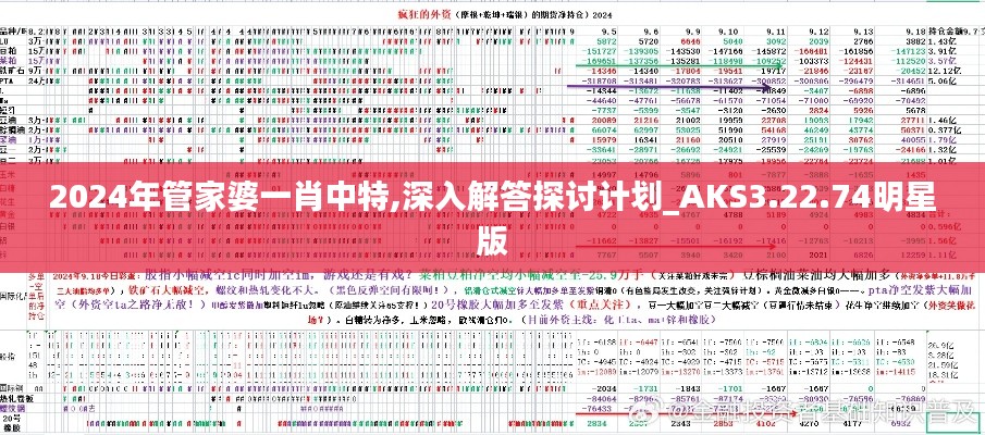 2024年管家婆一肖中特,深入解答探讨计划_AKS3.22.74明星版