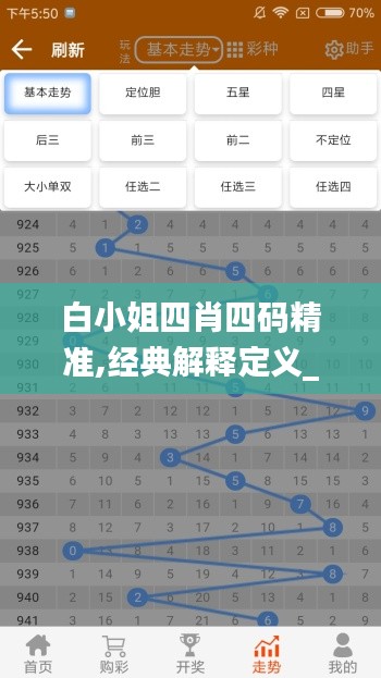 白小姐四肖四码精准,经典解释定义_BZQ4.40.56酷炫版