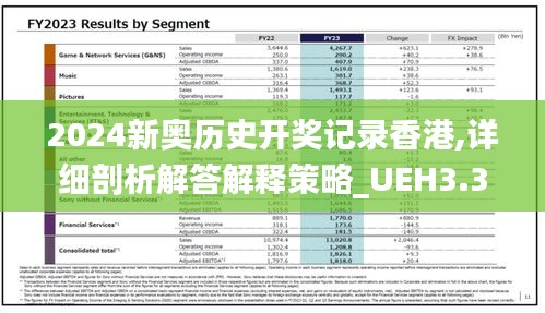 2024新奥历史开奖记录香港,详细剖析解答解释策略_UEH3.33.77预备版