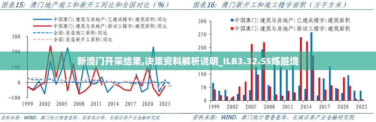 新澳门开采结果,决策资料解析说明_ILB3.32.55炼脏境