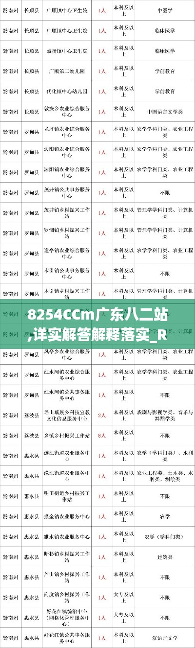 8254CCm广东八二站,详实解答解释落实_RKM9.15.30天然版