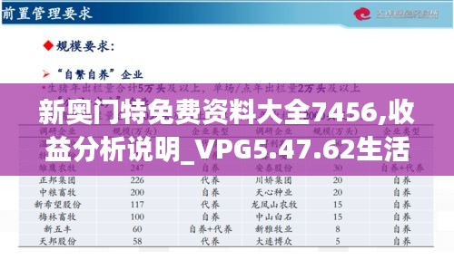 新奥门特免费资料大全7456,收益分析说明_VPG5.47.62生活版