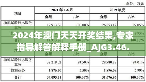 2024年澳门天天开奖结果,专家指导解答解释手册_AJG3.46.37结合版