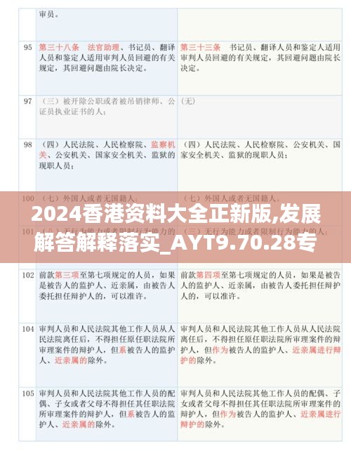 2024香港资料大全正新版,发展解答解释落实_AYT9.70.28专家版