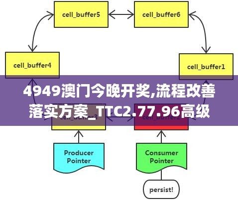 容光焕发 第38页