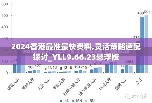 2024香港最准最快资料,灵活策略适配探讨_YLL9.66.23悬浮版