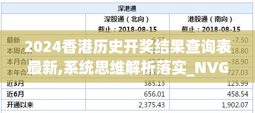 2024香港历史开奖结果查询表最新,系统思维解析落实_NVG7.57.27紧凑版