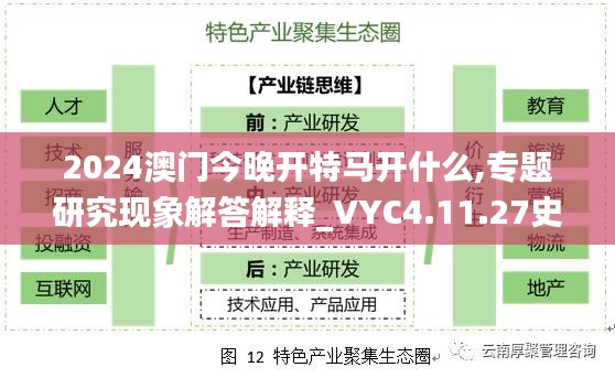 2024澳门今晚开特马开什么,专题研究现象解答解释_VYC4.11.27史诗版