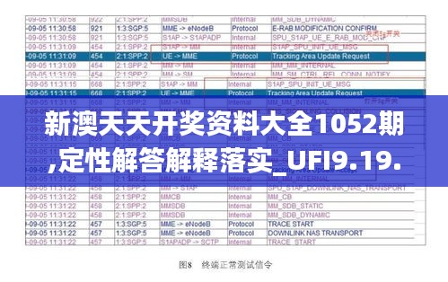 新澳天天开奖资料大全1052期,定性解答解释落实_UFI9.19.99百搭版