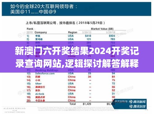 新澳门六开奖结果2024开奖记录查询网站,逻辑探讨解答解释路径_VXS9.15.40创新版