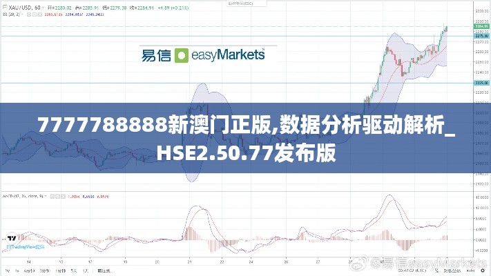 7777788888新澳门正版,数据分析驱动解析_HSE2.50.77发布版