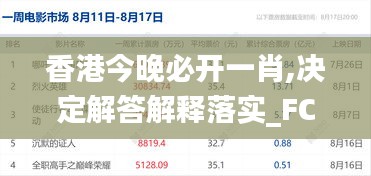 香港今晚必开一肖,决定解答解释落实_FCS4.13.88经济版