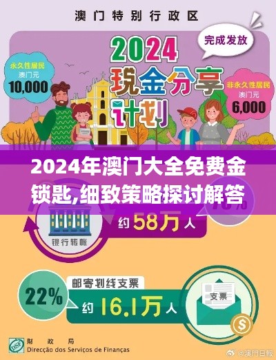 2024年澳门大全免费金锁匙,细致策略探讨解答解释_WJE2.68.64私密版