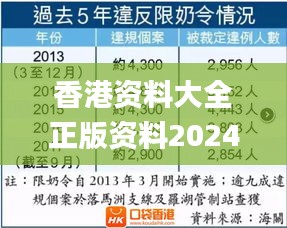 香港资料大全正版资料2024年免费,扩展性的落实研究_LIK2.75.24理财版