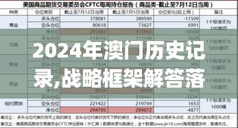 2024年澳门历史记录,战略框架解答落实_HHH9.39.25活跃版