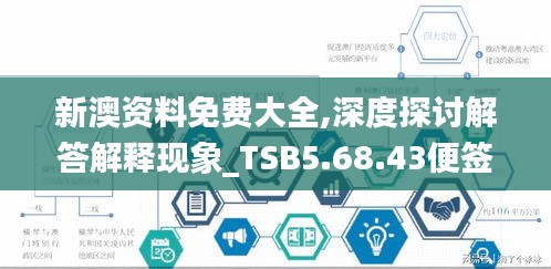 新澳资料免费大全,深度探讨解答解释现象_TSB5.68.43便签版