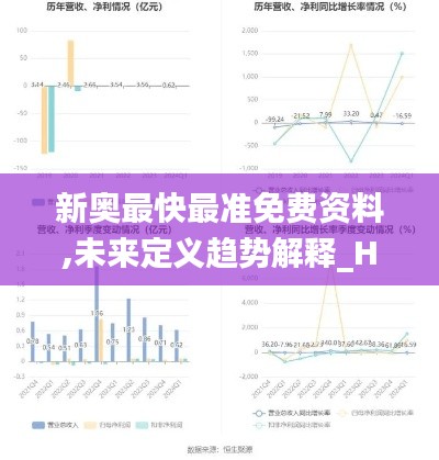 新奥最快最准免费资料,未来定义趋势解释_HGM8.11.81先锋科技