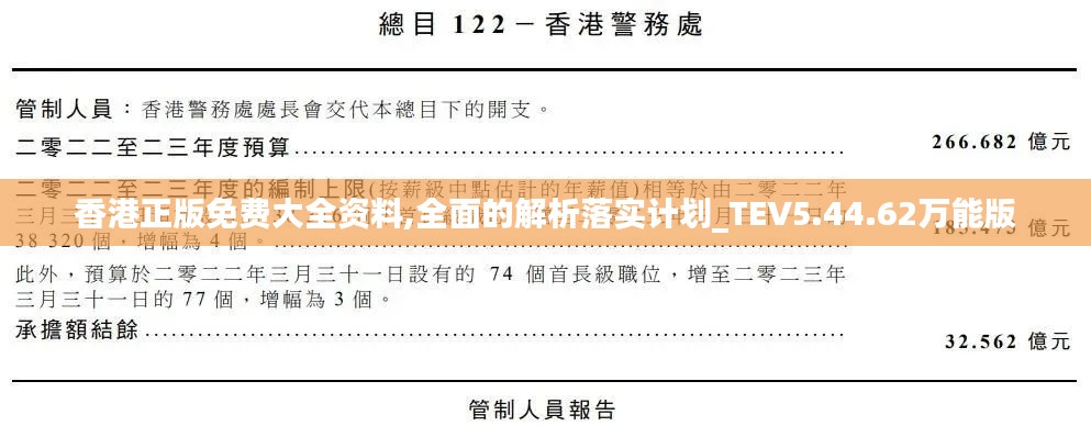 香港正版免费大全资料,全面的解析落实计划_TEV5.44.62万能版