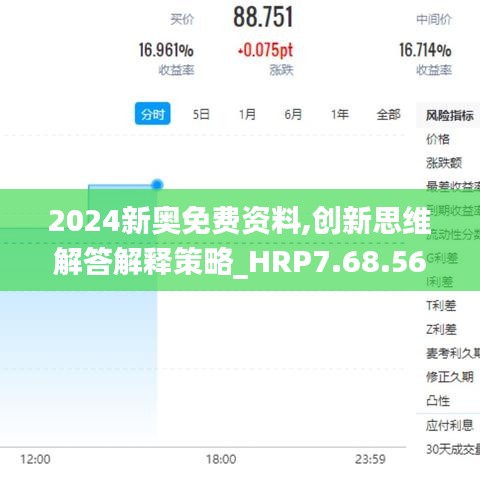 2024新奥免费资料,创新思维解答解释策略_HRP7.68.56解谜版