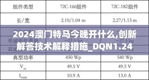 2024澳门特马今晚开什么,创新解答技术解释措施_DQN1.24.22教育版