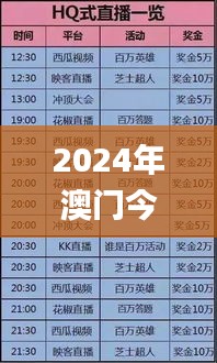 2024年澳门今晚开奖号码现场直播,深邃实施解释解答_XNM9.17.38动漫版