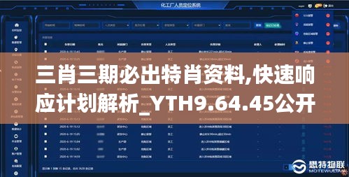 三肖三期必出特肖资料,快速响应计划解析_YTH9.64.45公开版