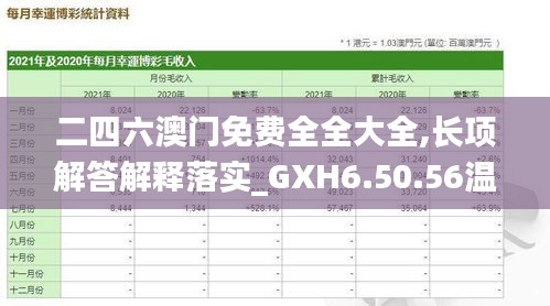 二四六澳门免费全全大全,长项解答解释落实_GXH6.50.56温馨版