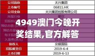 4949澳门今晚开奖结果,官方解答解释落实_JLH4.40.59魔力版