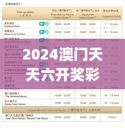 2024澳门天天六开奖彩免费,市场需求策略_NPD8.10.37毛坯版