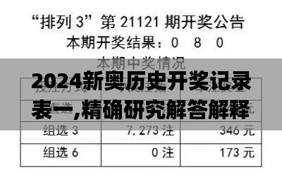 2024新奥历史开奖记录表一,精确研究解答解释疑问_YZO1.80.36随意版