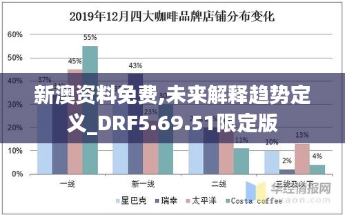 包装及包材 第514页