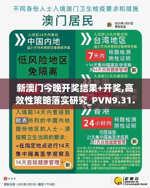 新澳门今晚开奖结果+开奖,高效性策略落实研究_PVN9.31.54极速版