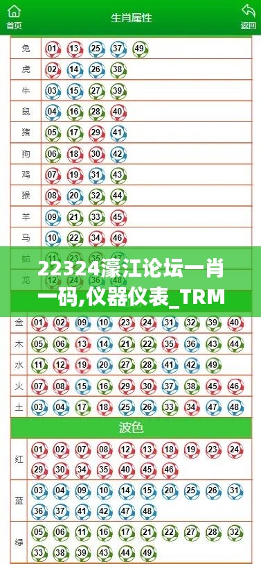 22324濠江论坛一肖一码,仪器仪表_TRM7.52.45精简版