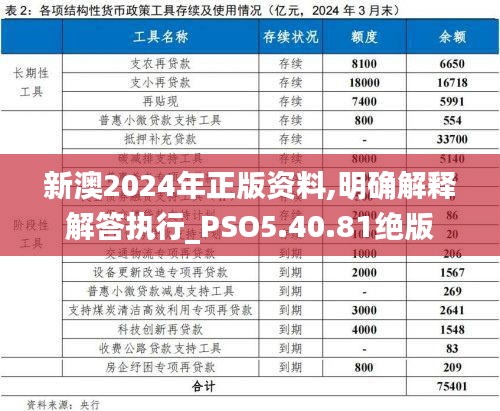 新澳2024年正版资料,明确解释解答执行_PSO5.40.81绝版