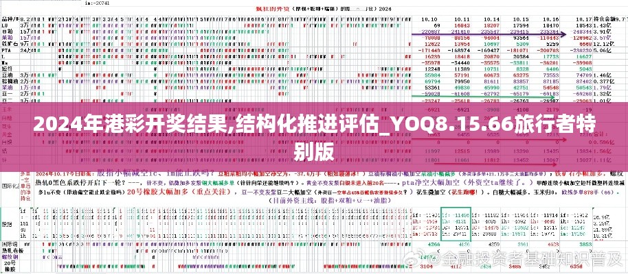 2024年港彩开奖结果,结构化推进评估_YOQ8.15.66旅行者特别版