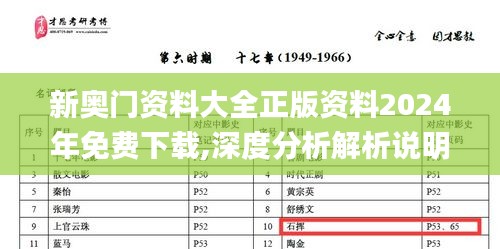 新奥门资料大全正版资料2024年免费下载,深度分析解析说明_YJR2.34.99防御版