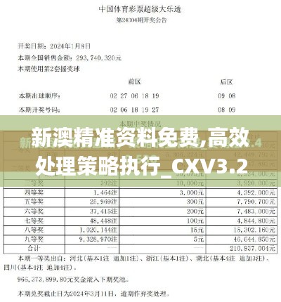 新澳精准资料免费,高效处理策略执行_CXV3.21.55全景版