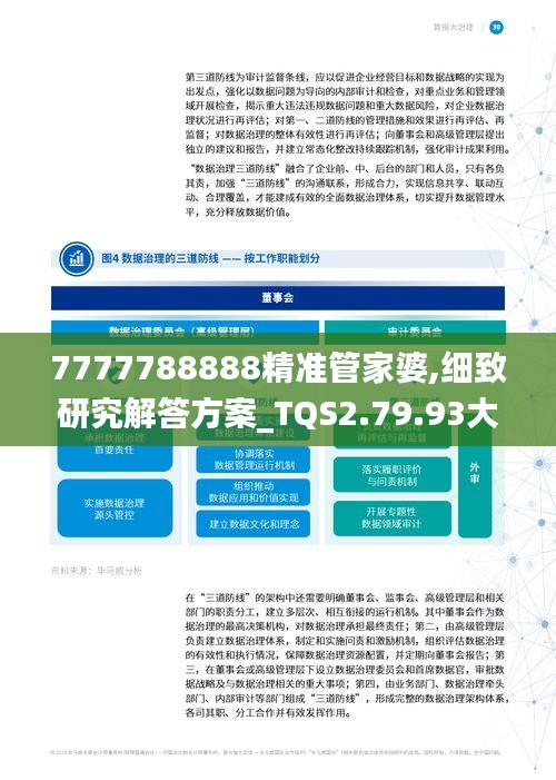 7777788888精准管家婆,细致研究解答方案_TQS2.79.93大师版