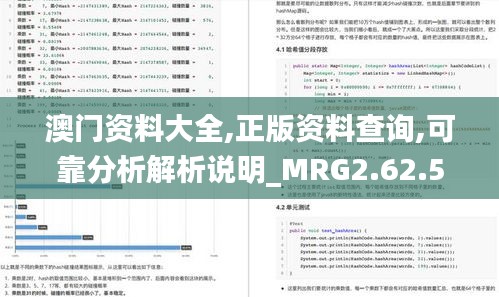 澳门资料大全,正版资料查询,可靠分析解析说明_MRG2.62.55晴朗版