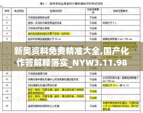 新奥资料免费精准大全,国产化作答解释落实_NYW3.11.98旅行者版