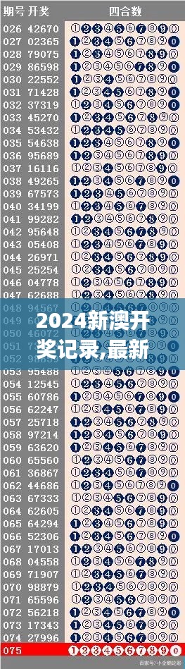 2024新澳开奖记录,最新成果解析说明_QRS3.24.66温馨版