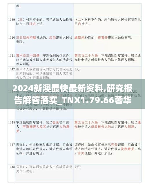 2024新澳最快最新资料,研究报告解答落实_TNX1.79.66奢华版