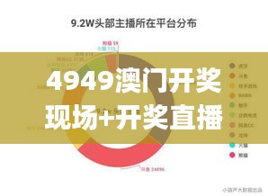 4949澳门开奖现场+开奖直播,深入解析应用数据_GWA3.13.35精简版