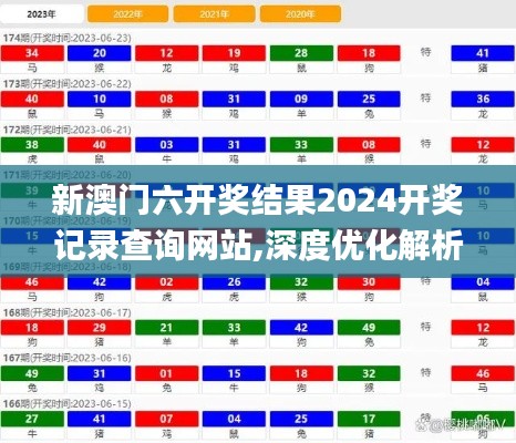 新澳门六开奖结果2024开奖记录查询网站,深度优化解析落实_IBI1.26.41艺术版