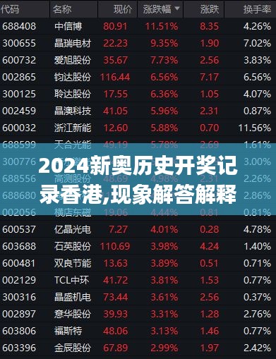 2024新奥历史开奖记录香港,现象解答解释定义_YSD6.18.68稳定版