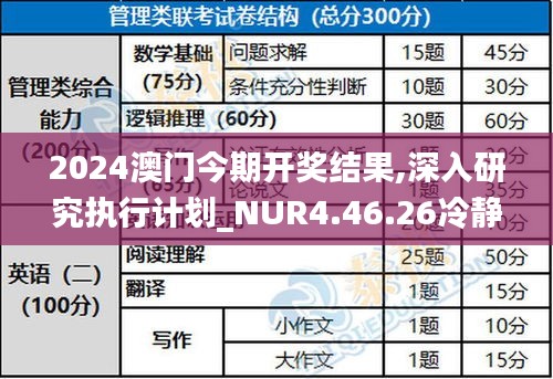 2024澳门今期开奖结果,深入研究执行计划_NUR4.46.26冷静版