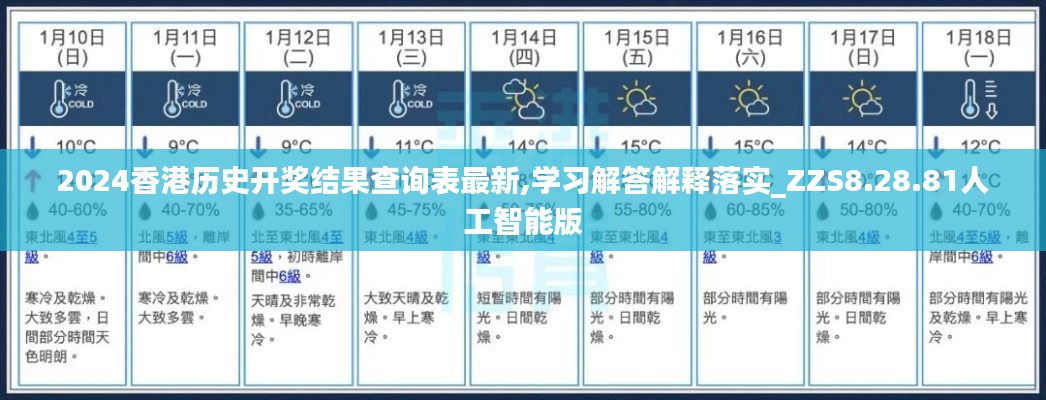 2024香港历史开奖结果查询表最新,学习解答解释落实_ZZS8.28.81人工智能版