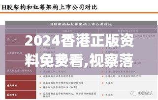 2024香港正版资料免费看,视察落实解答解释_DBE7.71.68创造力版