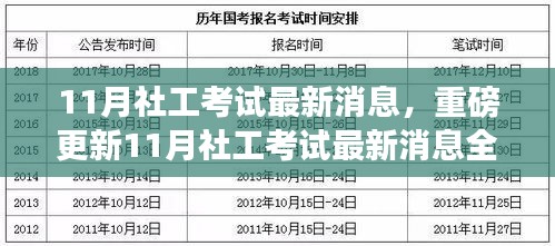 11月社工考试最新消息全解析，你必须知晓的重要内容