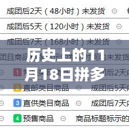 拼多多商家新规则出台，历史性的11月18日各方观点解析